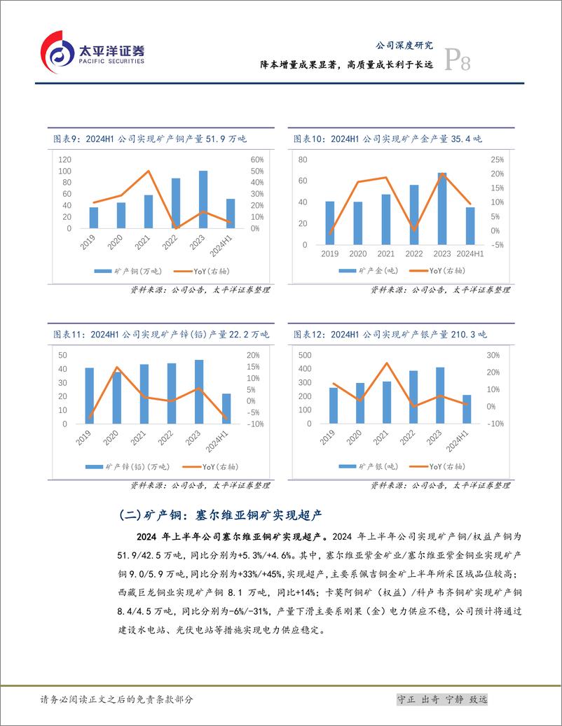 《紫金矿业(601899)降本增量成果显著，高质量成长利于长远-240923-太平洋证券-27页》 - 第8页预览图