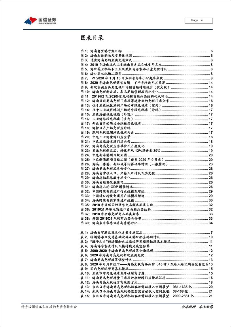 《免税行业专题：海南免税体系的演进层次和规模测算-20210206-国信证券-39页》 - 第4页预览图