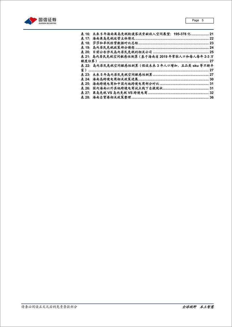 《免税行业专题：海南免税体系的演进层次和规模测算-20210206-国信证券-39页》 - 第5页预览图