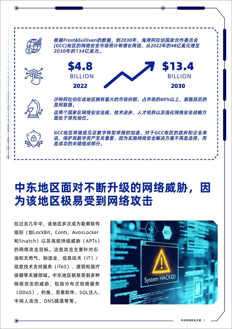 《中东网络安全之旅》 - 第3页预览图