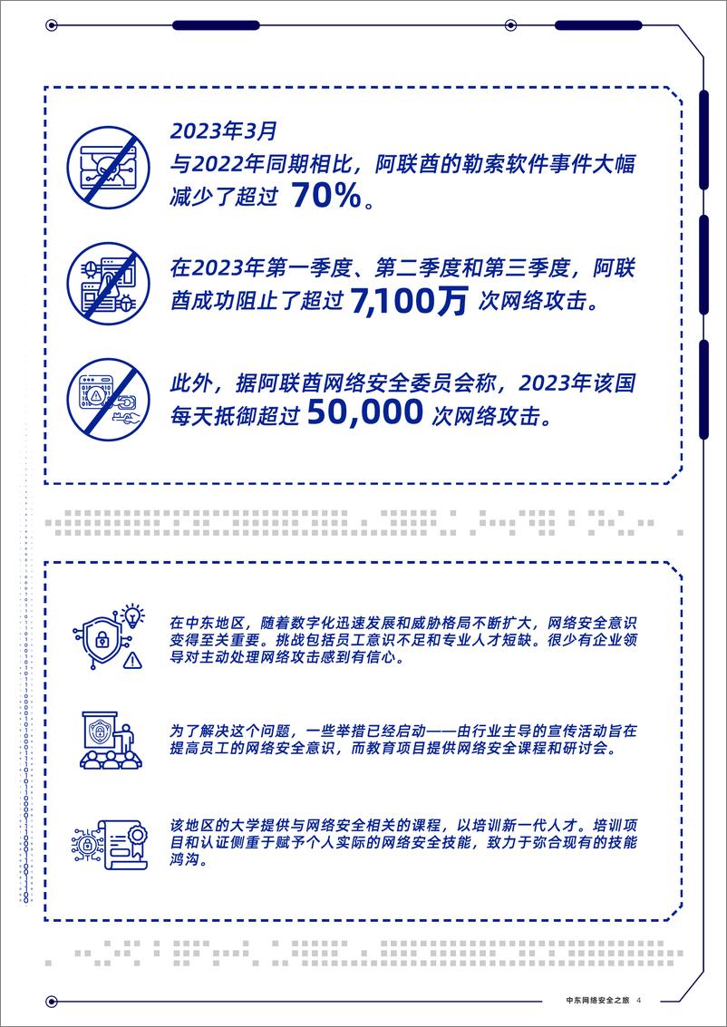 《中东网络安全之旅》 - 第4页预览图