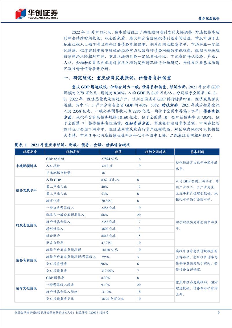 《【债券深度报告】城投全景系列报告：重庆，经济增长势头迅猛，跃升为 GDP“第四城”-20230204-华创证券-45页》 - 第7页预览图