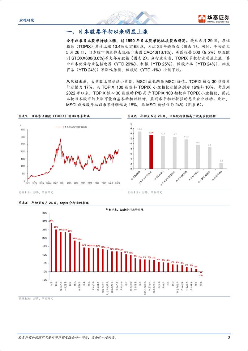 《宏观专题研究：“日特估”可持续吗？-20230601-华泰证券-16页》 - 第4页预览图