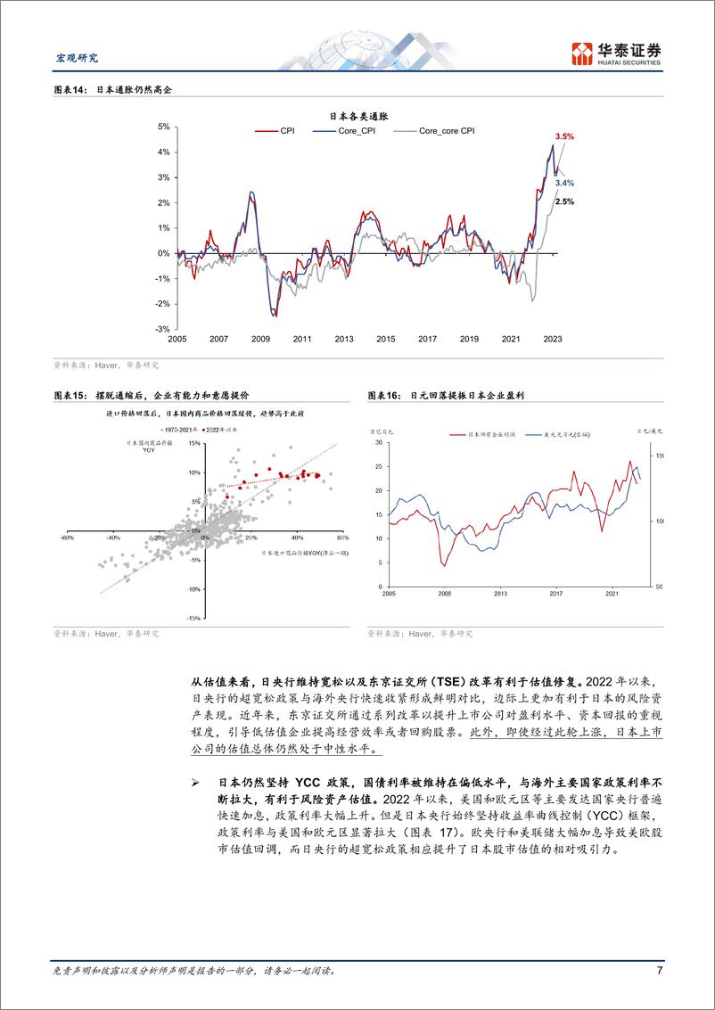 《宏观专题研究：“日特估”可持续吗？-20230601-华泰证券-16页》 - 第8页预览图