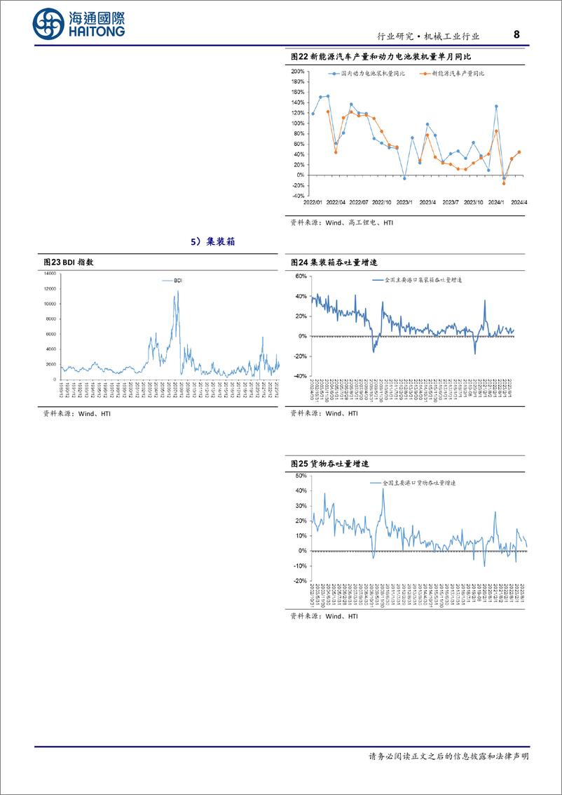 《机械工业行业：CME预估5月挖机国内销量同增近19%25，国铁集团发布动车组招标-240527-海通国际-18页》 - 第8页预览图