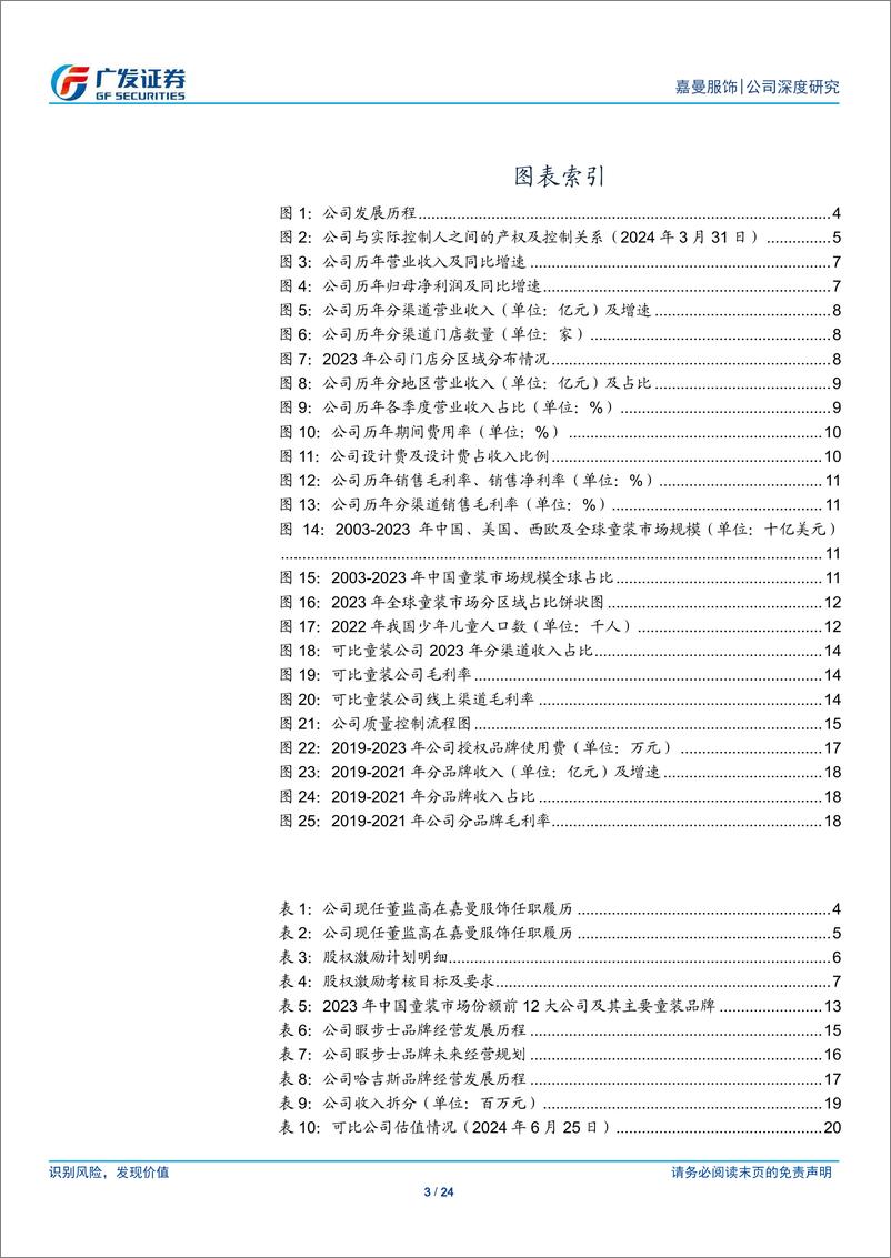 《嘉曼服饰(301276)聚焦中高端童装，暇步士成人装助力高成长-240626-广发证券-24页》 - 第3页预览图