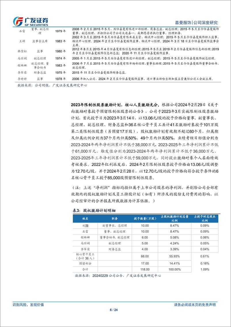 《嘉曼服饰(301276)聚焦中高端童装，暇步士成人装助力高成长-240626-广发证券-24页》 - 第6页预览图