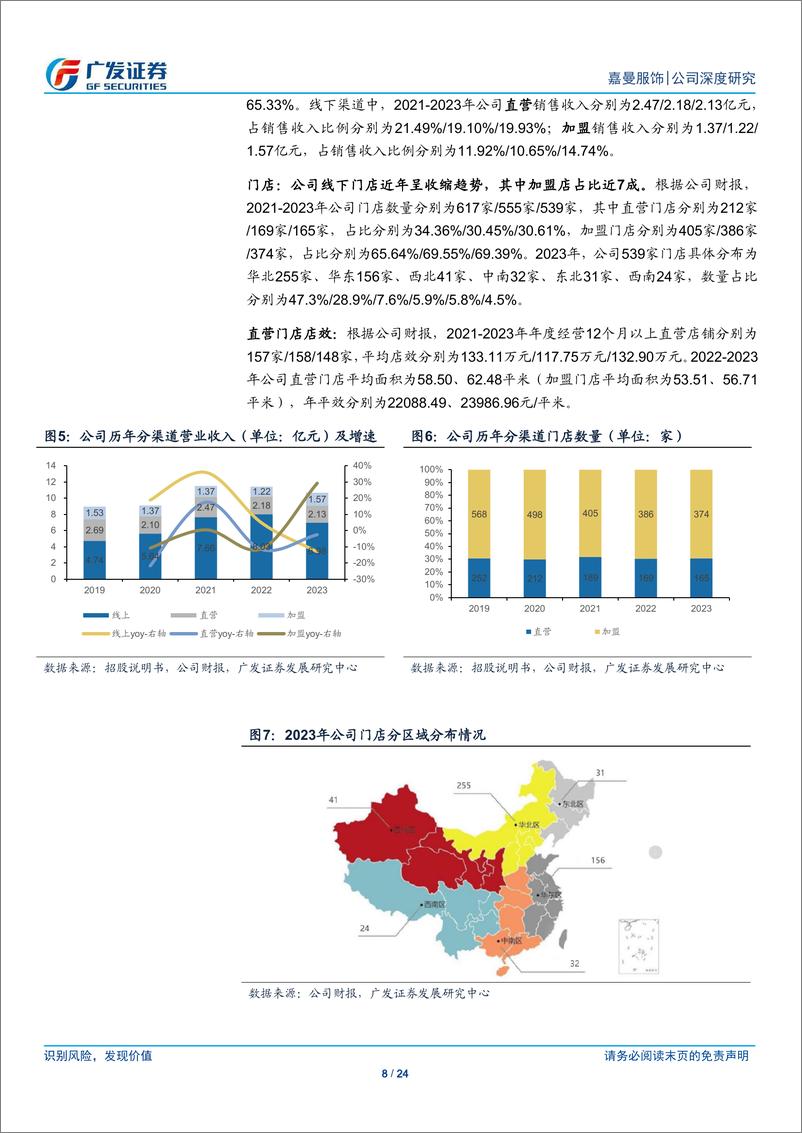 《嘉曼服饰(301276)聚焦中高端童装，暇步士成人装助力高成长-240626-广发证券-24页》 - 第8页预览图