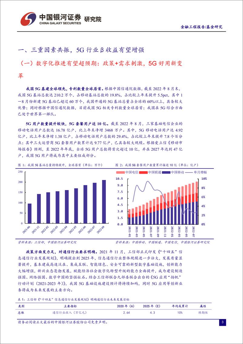 《华夏中证5G通信主题ETF投资分析：5G收获期演绎成长逻辑，估值重构打开广阔空间-20221007-银河证券-24页》 - 第4页预览图