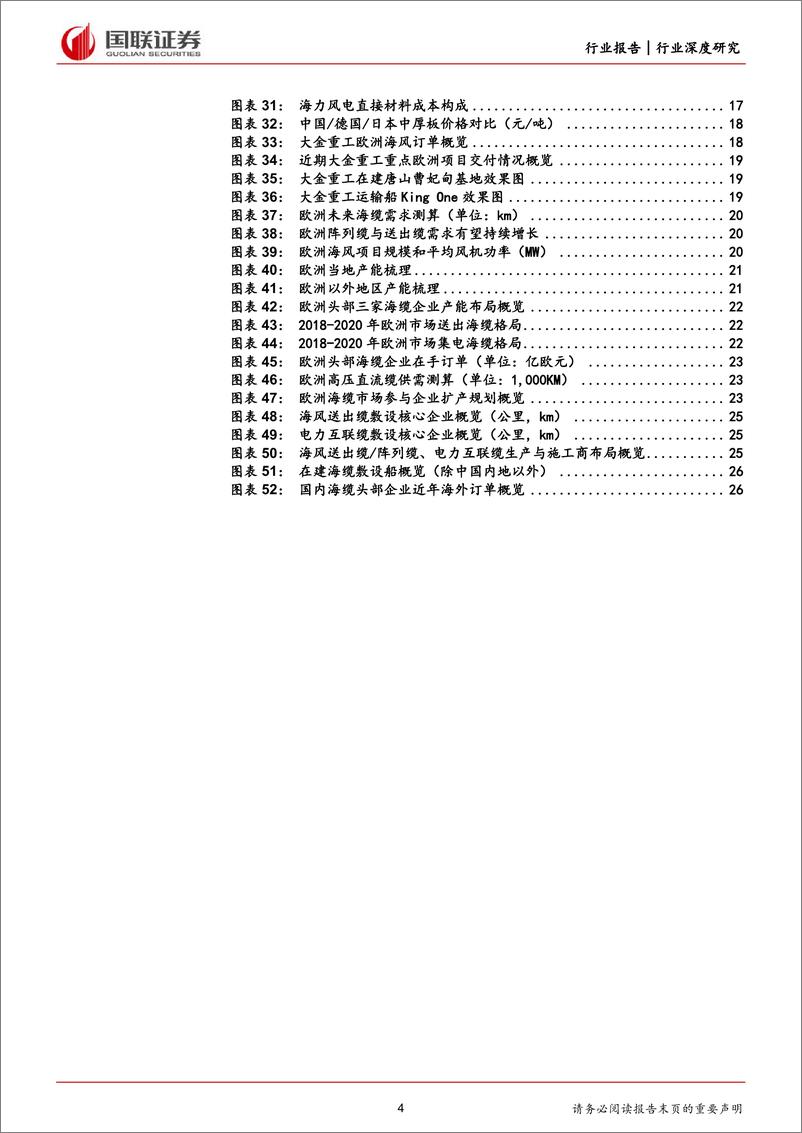 《风电行业深度系列(二)：海内外需求共振，龙头核心受益-240712-国联证券-30页》 - 第4页预览图