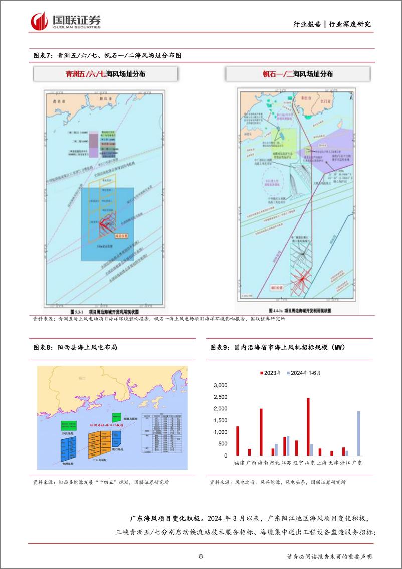 《风电行业深度系列(二)：海内外需求共振，龙头核心受益-240712-国联证券-30页》 - 第8页预览图