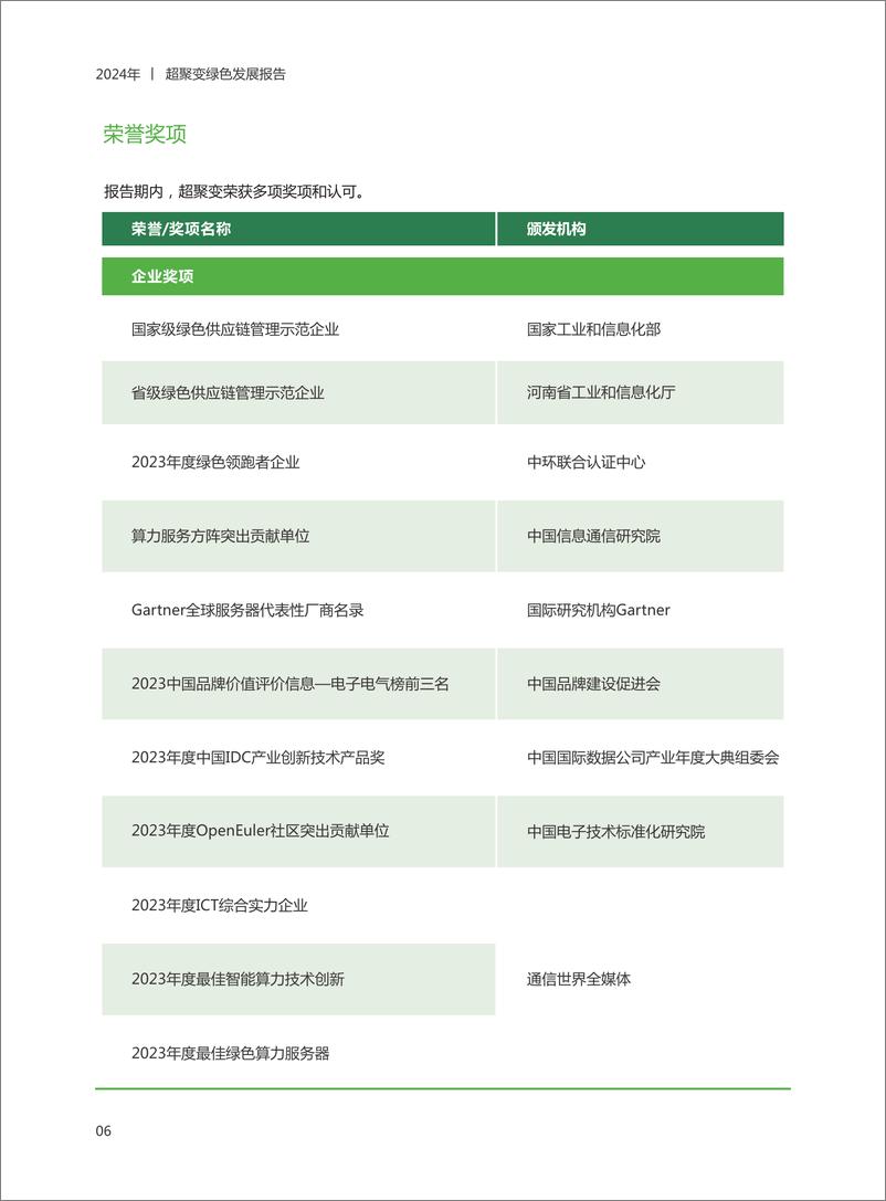 《超聚变：2024年绿色发展报告》 - 第8页预览图