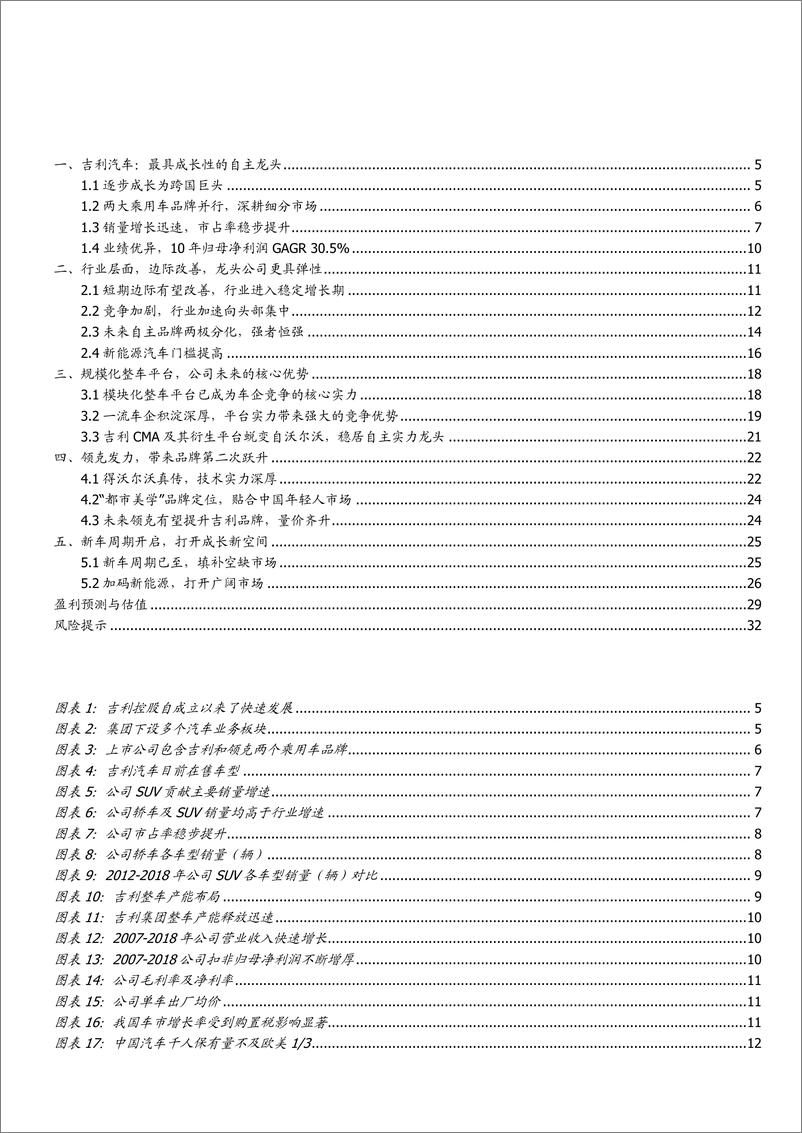 《吉利汽车业务研究2019版-2019.8-31页》 - 第3页预览图