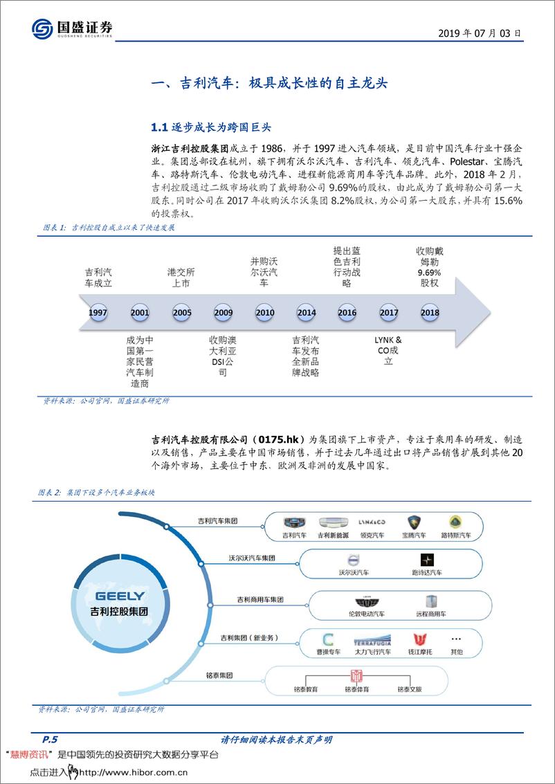 《吉利汽车业务研究2019版-2019.8-31页》 - 第5页预览图