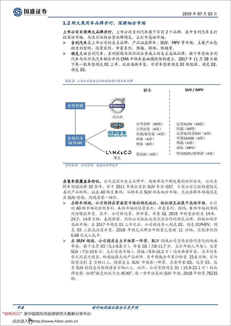 《吉利汽车业务研究2019版-2019.8-31页》 - 第6页预览图