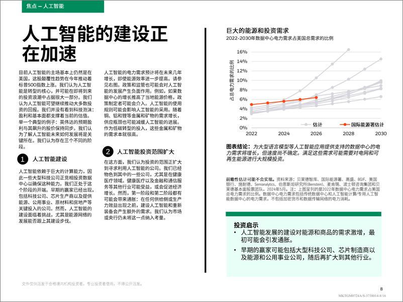 《2024年中全球投资展望-16页》 - 第8页预览图