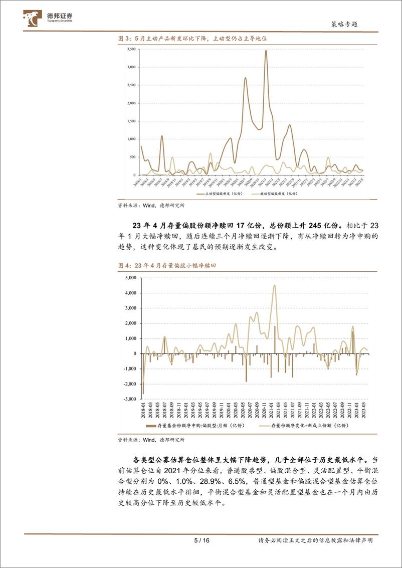 《A股七大资金主体面面观：公募两融稳升，私募北向待起-20230620-德邦证券-16页》 - 第6页预览图