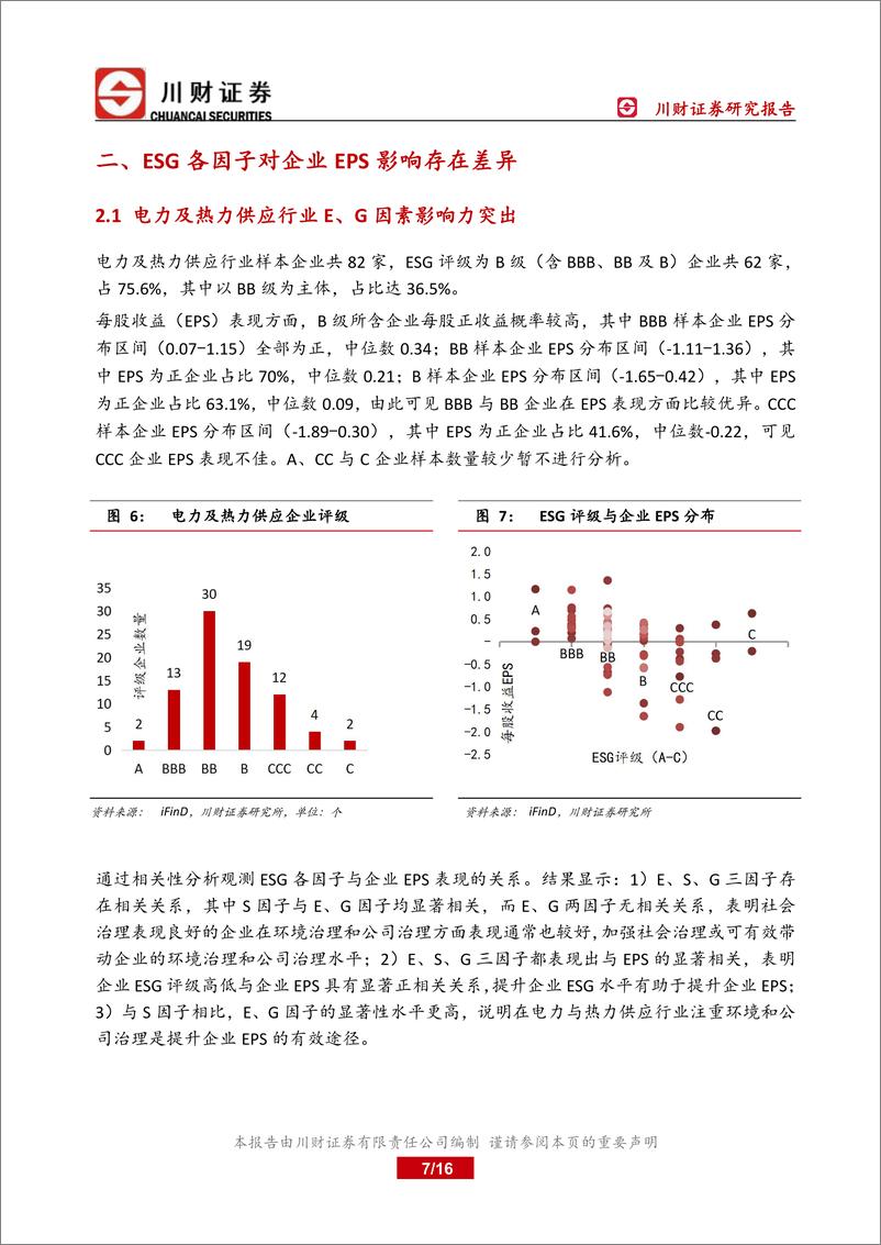 《绿色金融深度报告：能源企业ESG评级与EPS相关性分析-20220818-川财证券-16》 - 第8页预览图