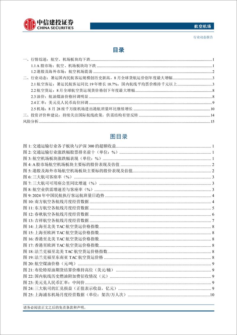 《航空机场行业动态：暑运国内民航客运规模创历史新高，8月全球货航运价创年度最大增幅-240909-中信建投-20页》 - 第2页预览图