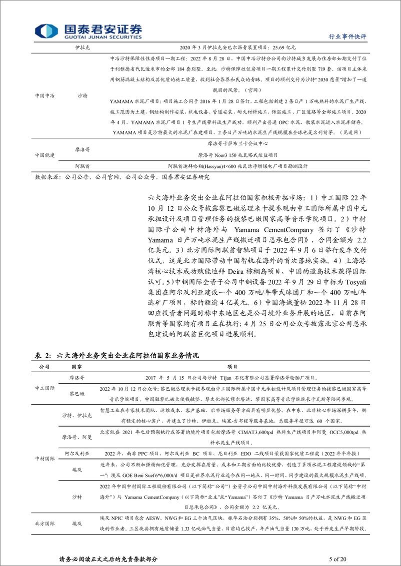 《建筑工程行业一带一路系列4：中阿峰会催化一带一路，推荐央企和国际工程公司-20221205-国泰君安-20页》 - 第6页预览图