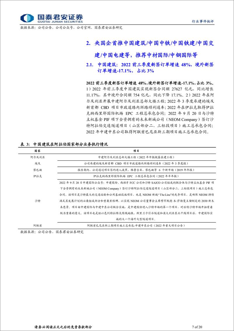 《建筑工程行业一带一路系列4：中阿峰会催化一带一路，推荐央企和国际工程公司-20221205-国泰君安-20页》 - 第8页预览图