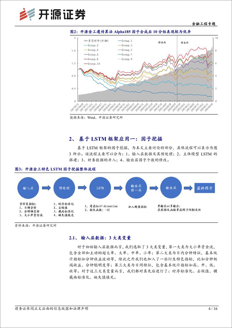 《开源证券-市场微观结构-24-：深度学习赋能交易行为因子》 - 第4页预览图