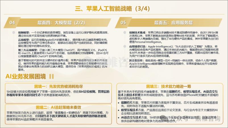 《2025年苹果人工智能发展战略研究报告-140页》 - 第7页预览图