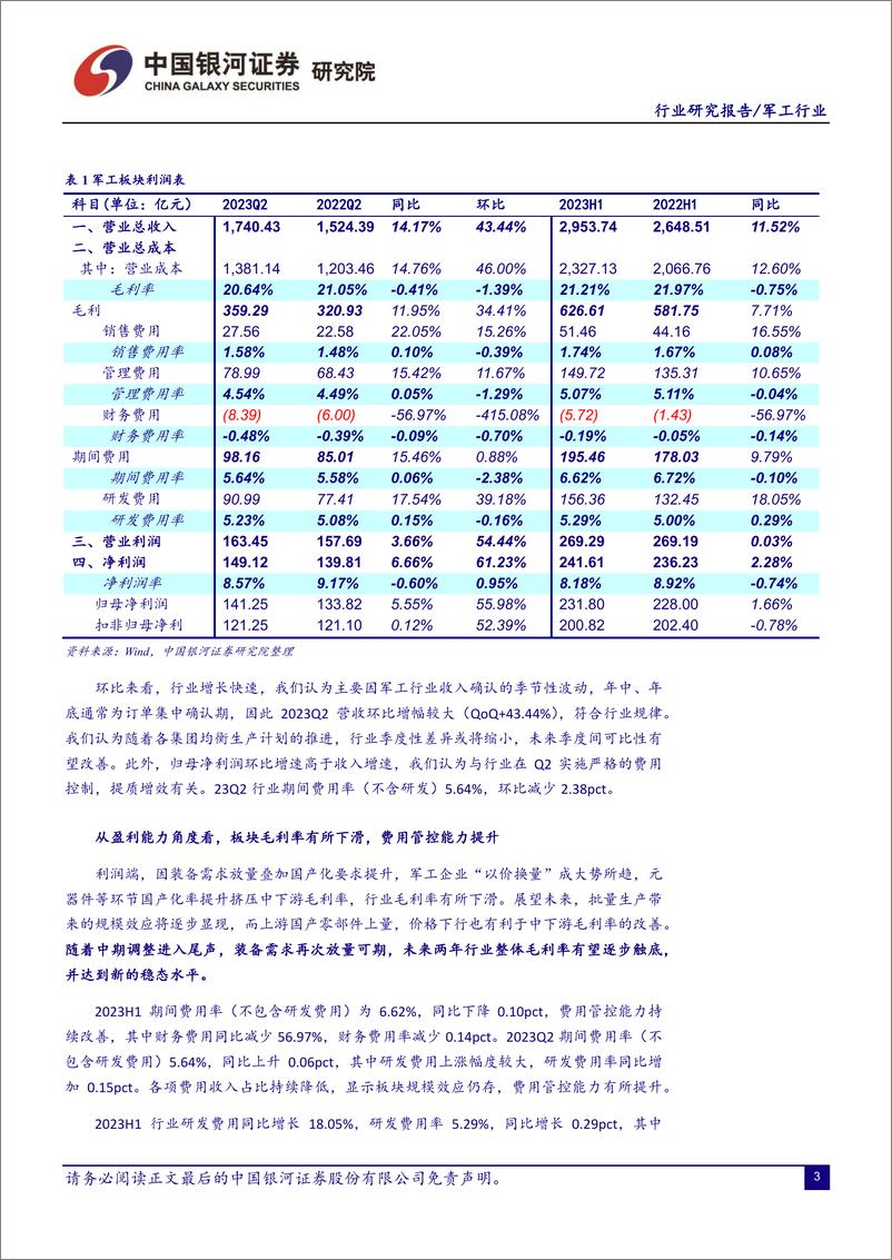 《国防军工行业半年报业绩综述：“左侧”布局时机已到，静待东风再启航-20230911-银河证券-23页》 - 第5页预览图