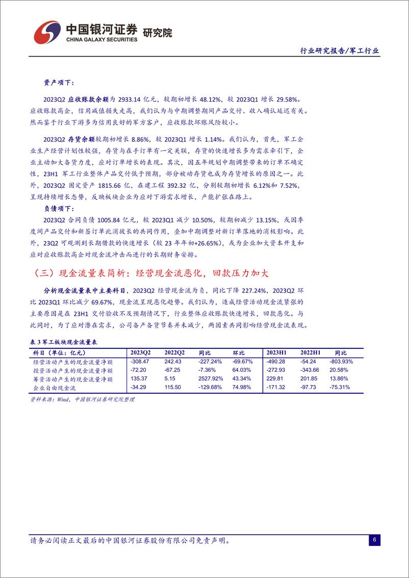 《国防军工行业半年报业绩综述：“左侧”布局时机已到，静待东风再启航-20230911-银河证券-23页》 - 第8页预览图