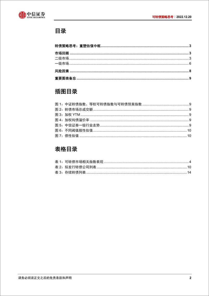 《可转债策略思考：重塑估值中枢-20221220-中信证券-22页》 - 第3页预览图