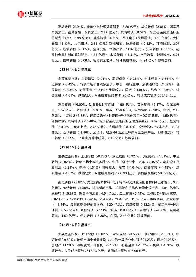 《可转债策略思考：重塑估值中枢-20221220-中信证券-22页》 - 第6页预览图