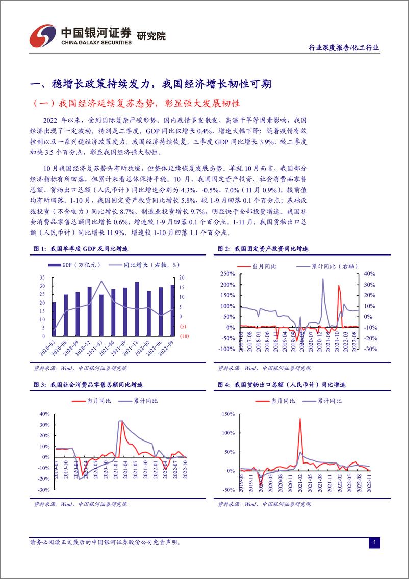 《化工行业2023年年度策略报告：关注景气底部品种，探寻高成长个股标的-20221212-银河证券-44页》 - 第5页预览图