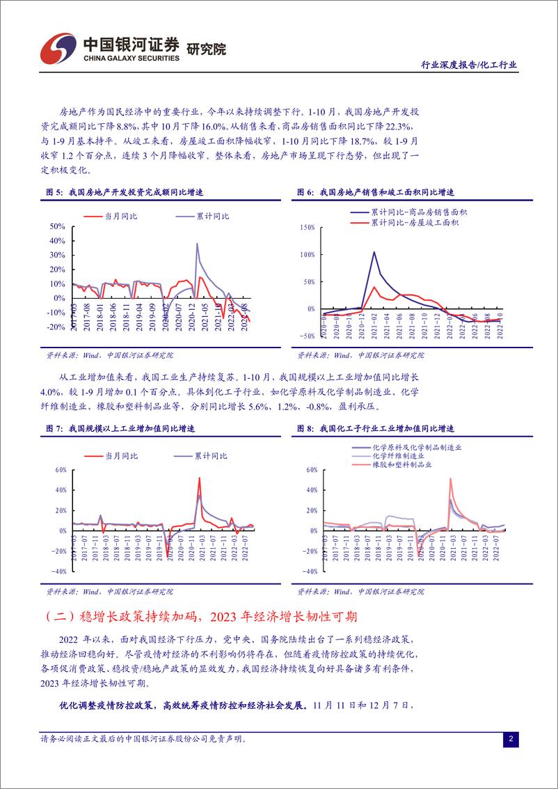 《化工行业2023年年度策略报告：关注景气底部品种，探寻高成长个股标的-20221212-银河证券-44页》 - 第6页预览图