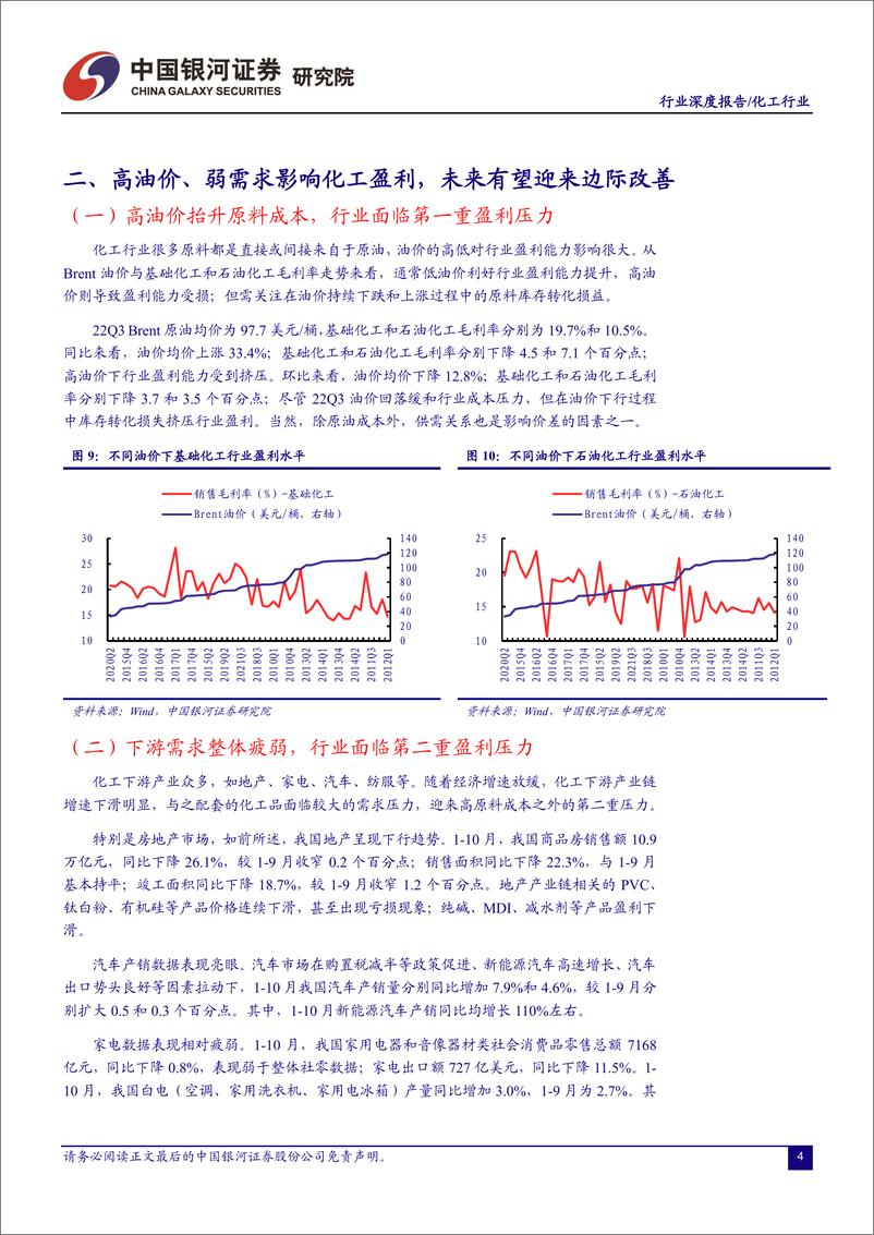 《化工行业2023年年度策略报告：关注景气底部品种，探寻高成长个股标的-20221212-银河证券-44页》 - 第8页预览图