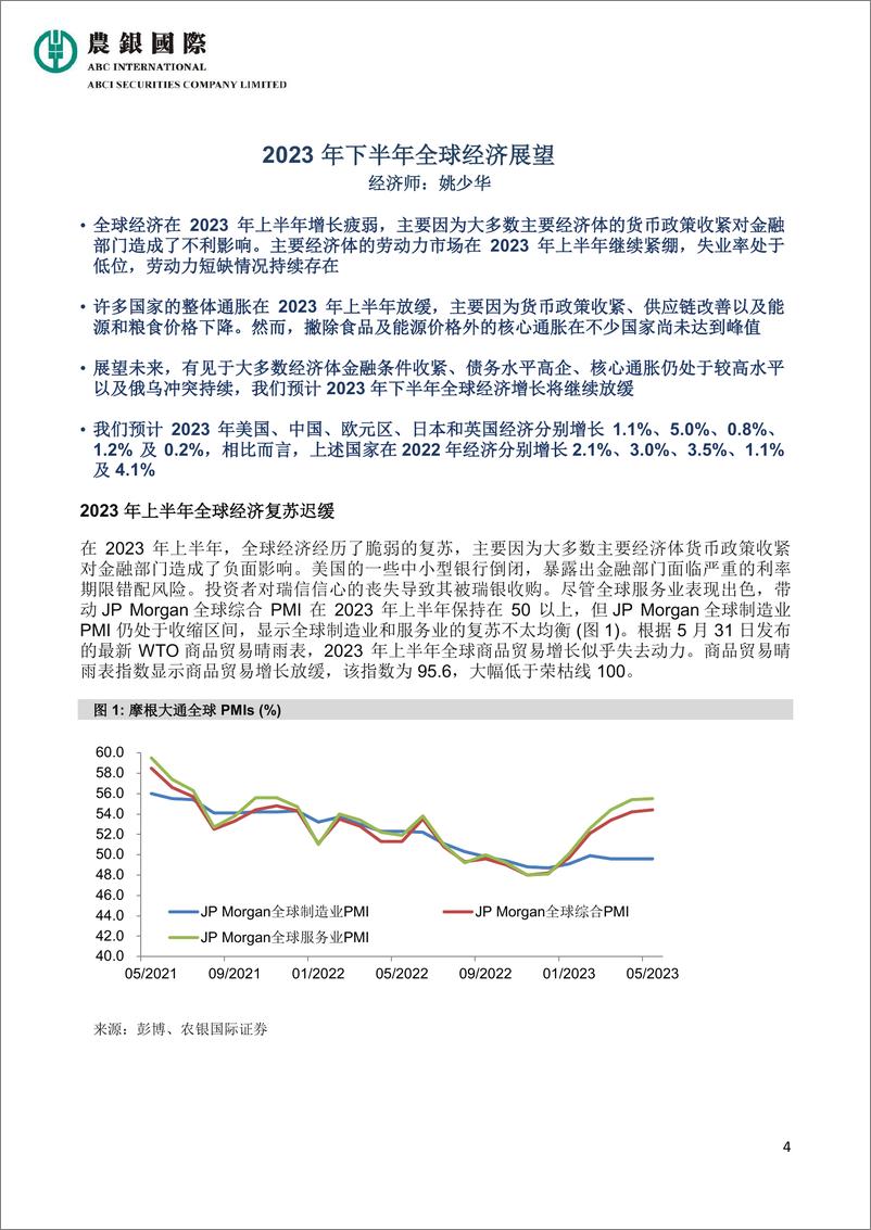 《农银国际2023年下半年经济展望及投资策略报告-39页》 - 第5页预览图