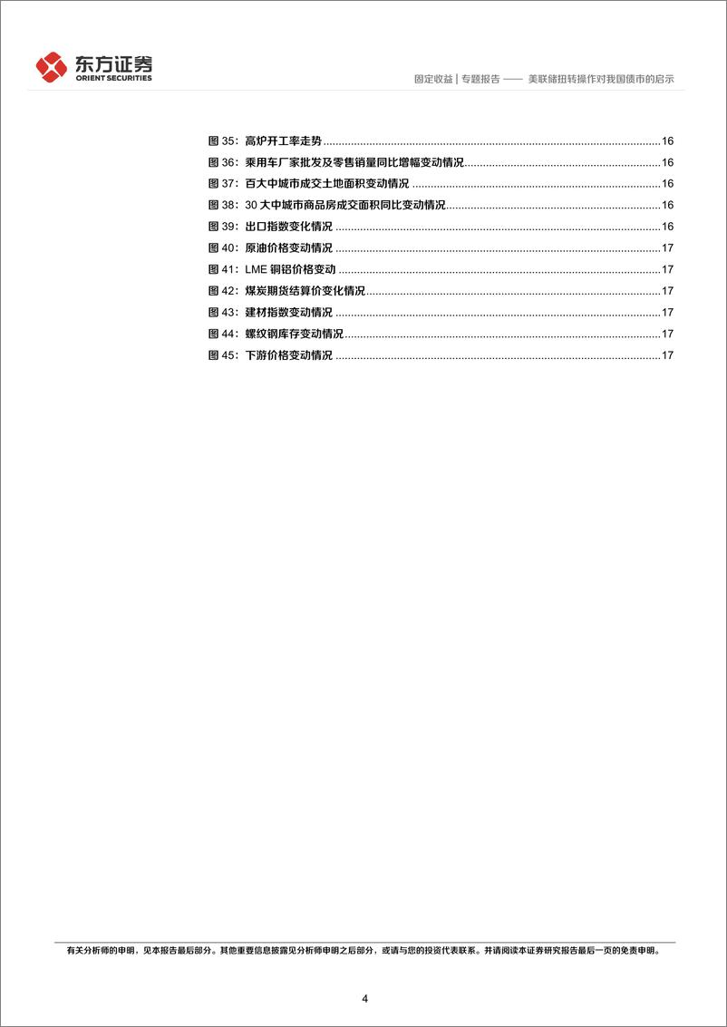 《固定收益专题报告：美联储扭转操作对我国债市的启示-240318-东方证券-20页》 - 第4页预览图