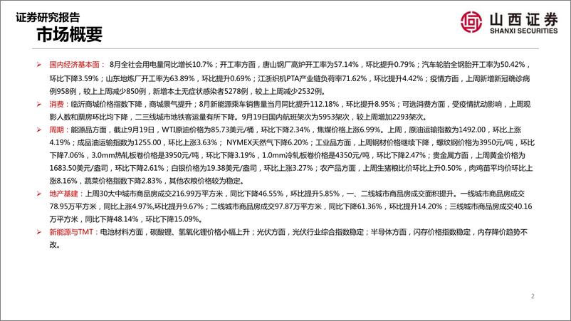 《山证策略·A股行业景气纵观第五期：高炉开工率回升，新增新冠病例持续减少-20220920-山西证券-41页》 - 第3页预览图