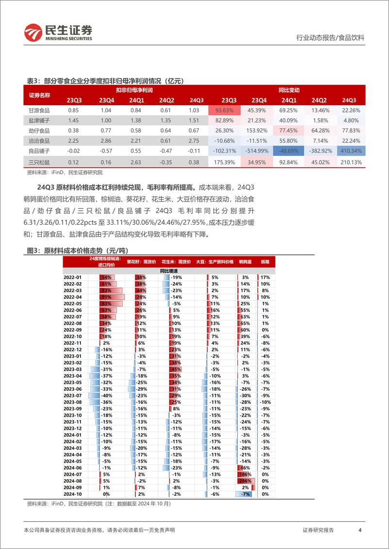 《大众品行业2024年三季报业绩综述：龙头经营韧性足，业绩环比改善-241114-民生证券-23页》 - 第4页预览图