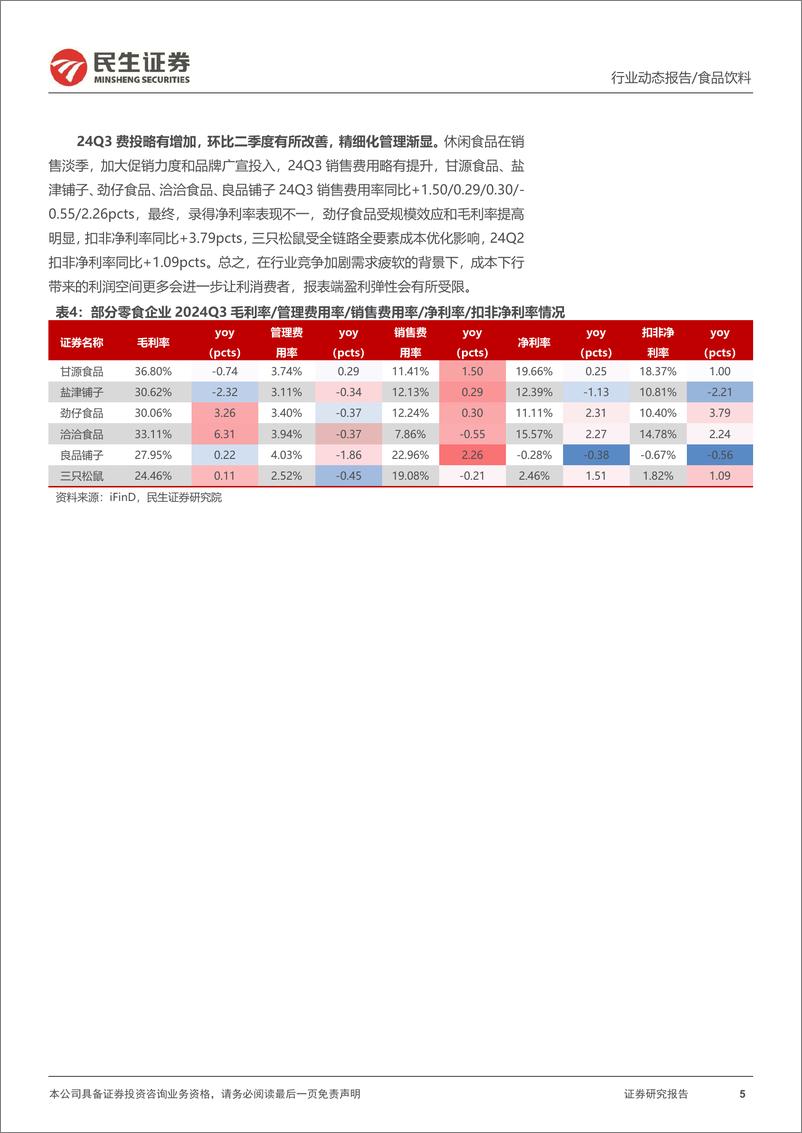 《大众品行业2024年三季报业绩综述：龙头经营韧性足，业绩环比改善-241114-民生证券-23页》 - 第5页预览图