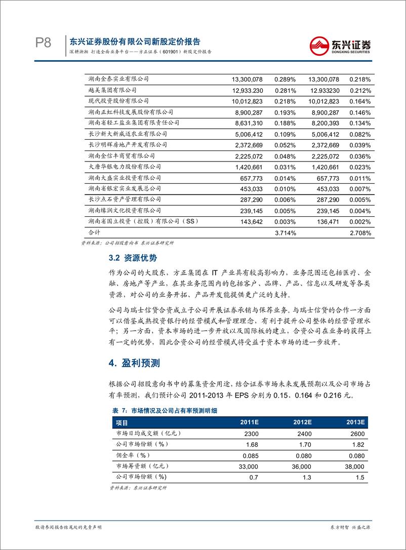 《方正证券（东兴证券）-询价报告-深耕浙湘，打造全面业务平台-110729》 - 第8页预览图