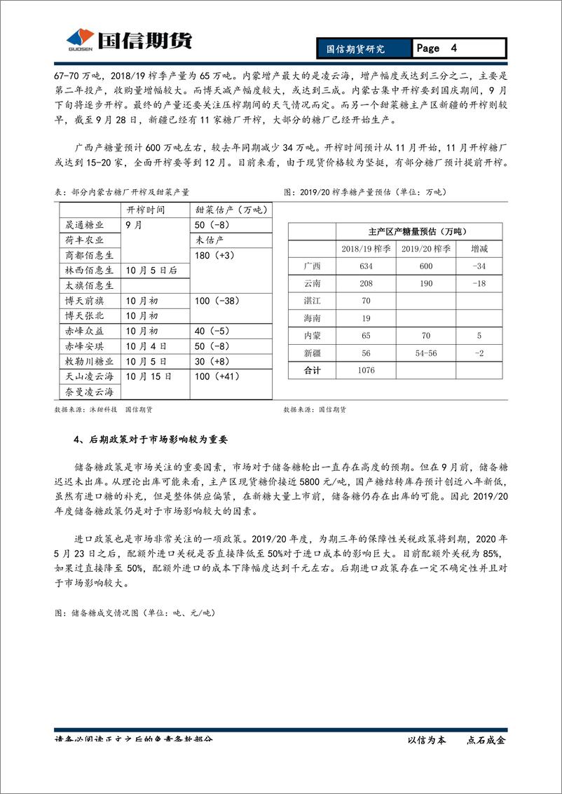 《软商品季报：郑糖关注波段做空机会，郑棉基本面疲势-20190929-国信期货-14页》 - 第5页预览图