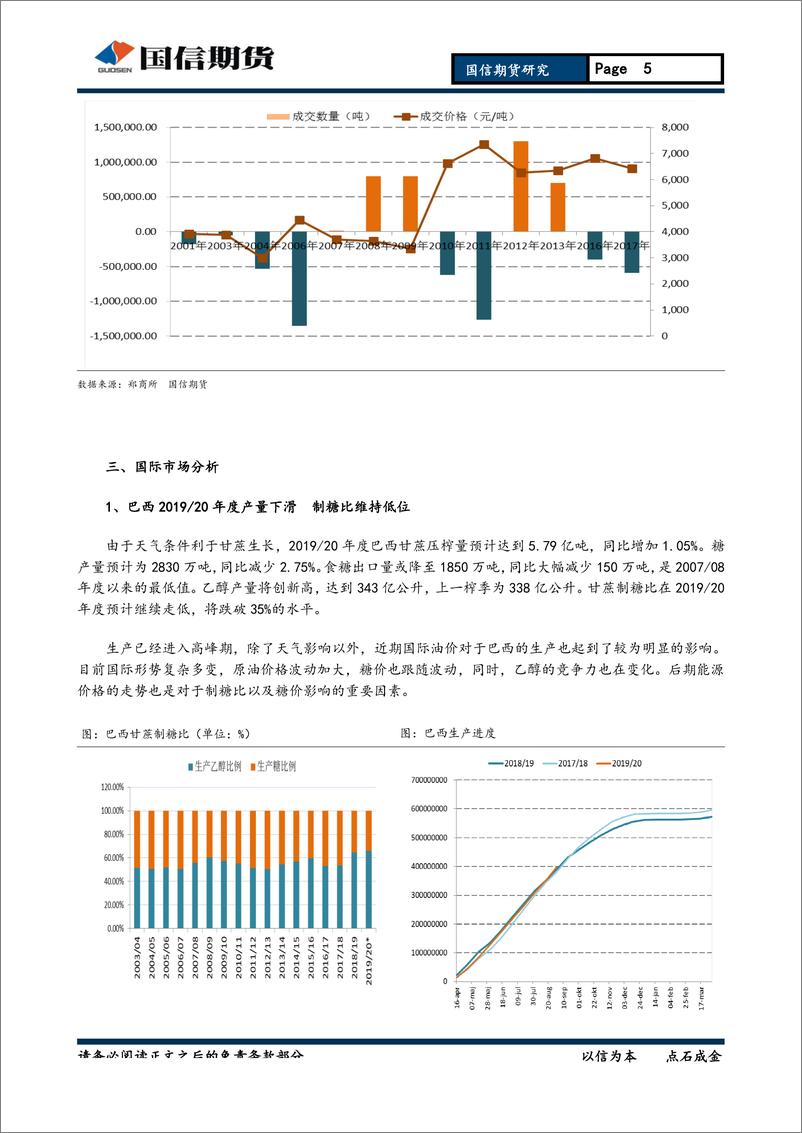 《软商品季报：郑糖关注波段做空机会，郑棉基本面疲势-20190929-国信期货-14页》 - 第6页预览图