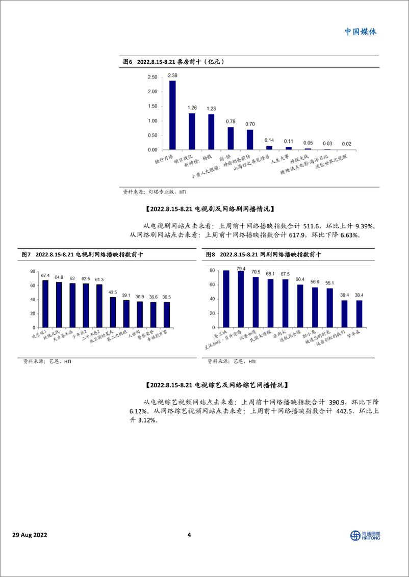 《中国媒体行业：持续看好VR内容方向，中美审计监管达成合作协议-20220829-海通国际-16》 - 第5页预览图