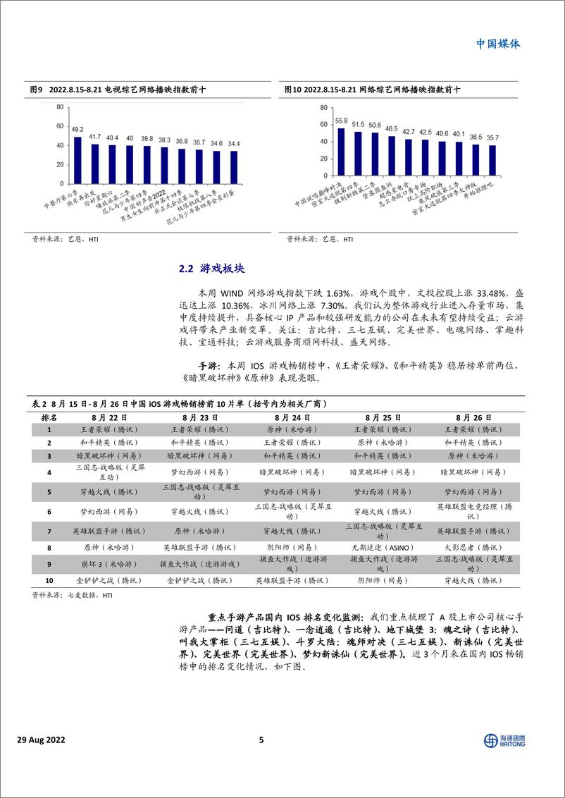 《中国媒体行业：持续看好VR内容方向，中美审计监管达成合作协议-20220829-海通国际-16》 - 第6页预览图