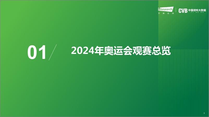 《艾瑞咨询_2024奥运会直播研究报告》 - 第3页预览图