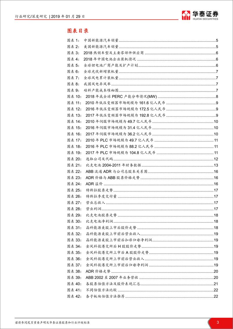 《华泰-结构升级迎契机，海外定价供借鉴》 - 第4页预览图