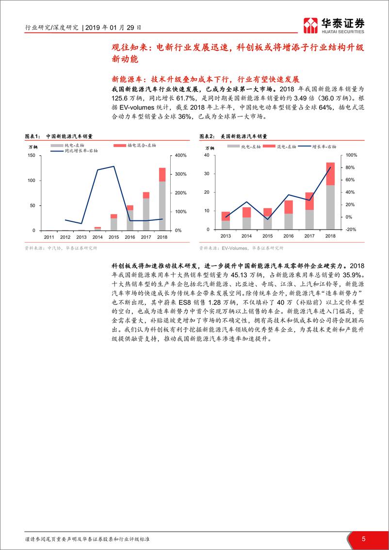 《华泰-结构升级迎契机，海外定价供借鉴》 - 第6页预览图