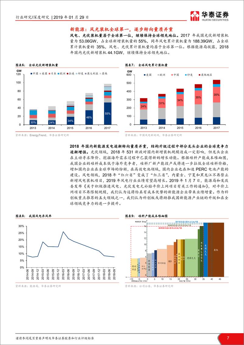 《华泰-结构升级迎契机，海外定价供借鉴》 - 第8页预览图