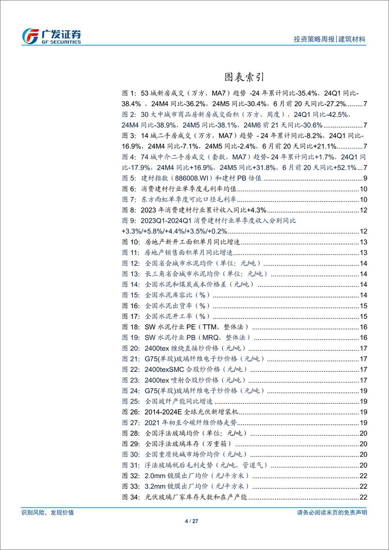 《建筑材料行业：地产增速继续低位徘徊，全国水泥均价同比转正-240623-广发证券-27页》 - 第4页预览图