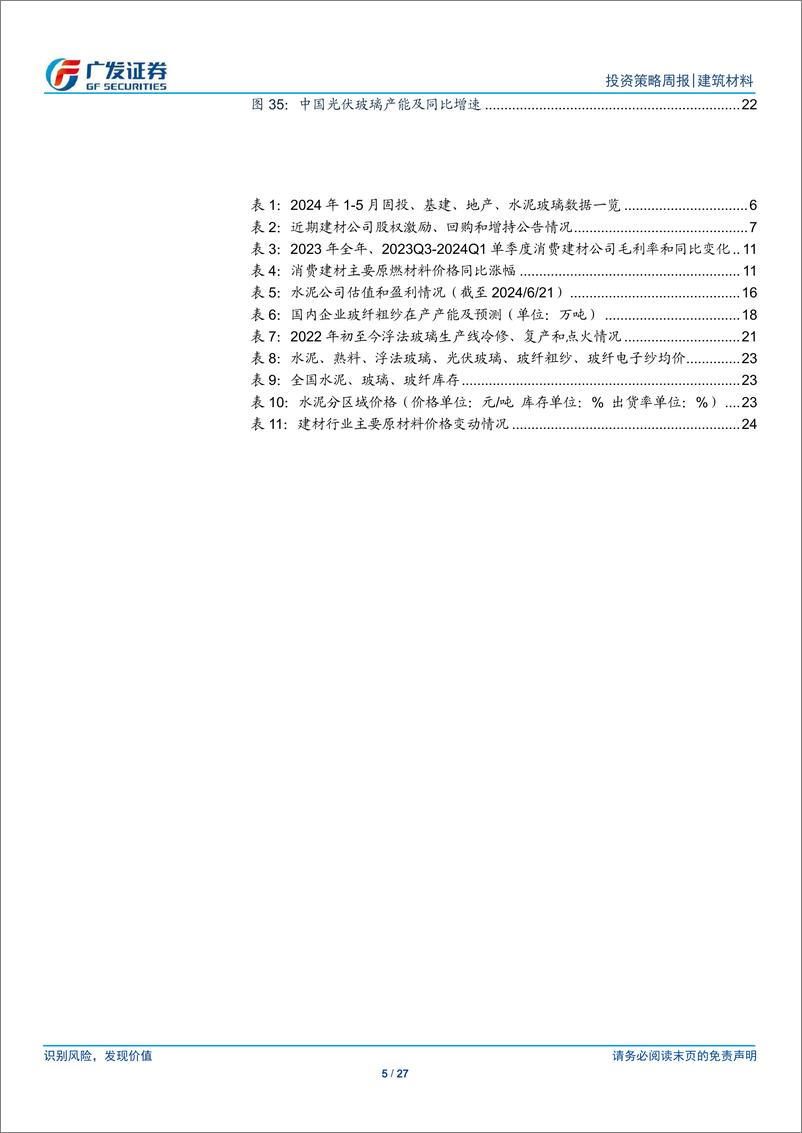 《建筑材料行业：地产增速继续低位徘徊，全国水泥均价同比转正-240623-广发证券-27页》 - 第5页预览图